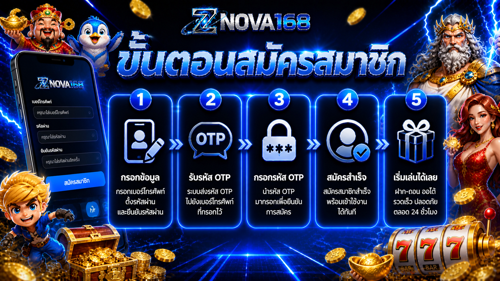 ZNOVA168